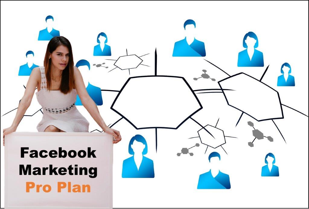 facebook marketing company in Jackson Mississippi